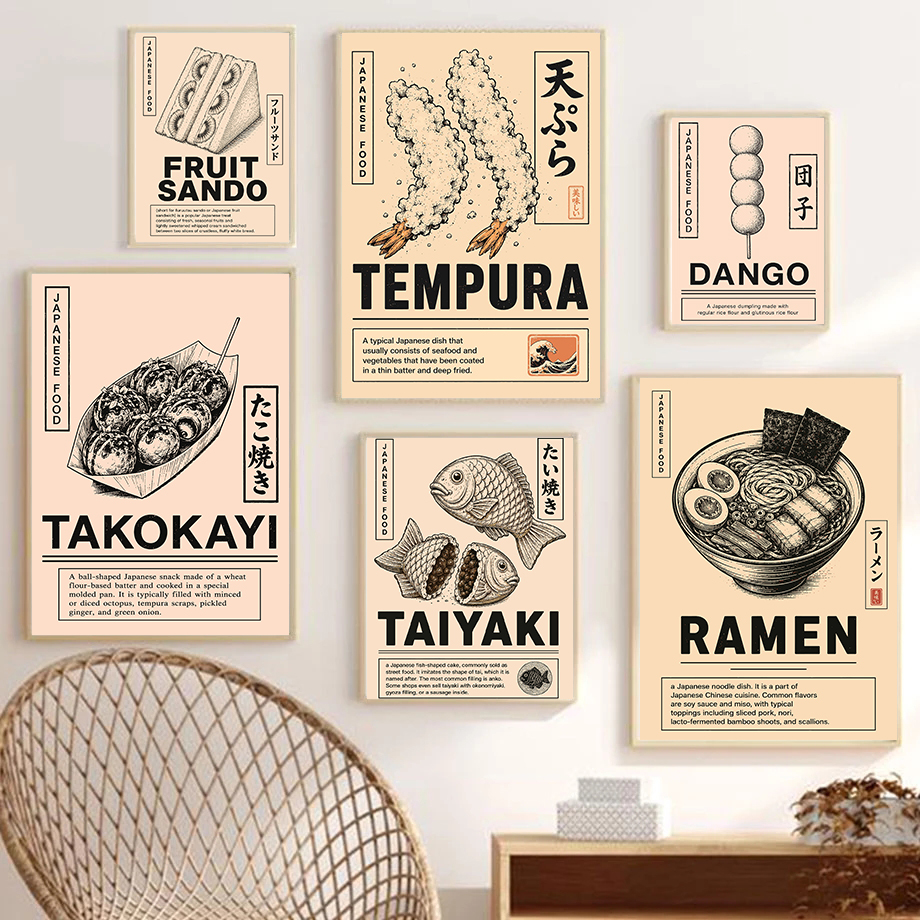Japanese Street Food Poster Vi - Japanese Lifestyle And Food avis et prix